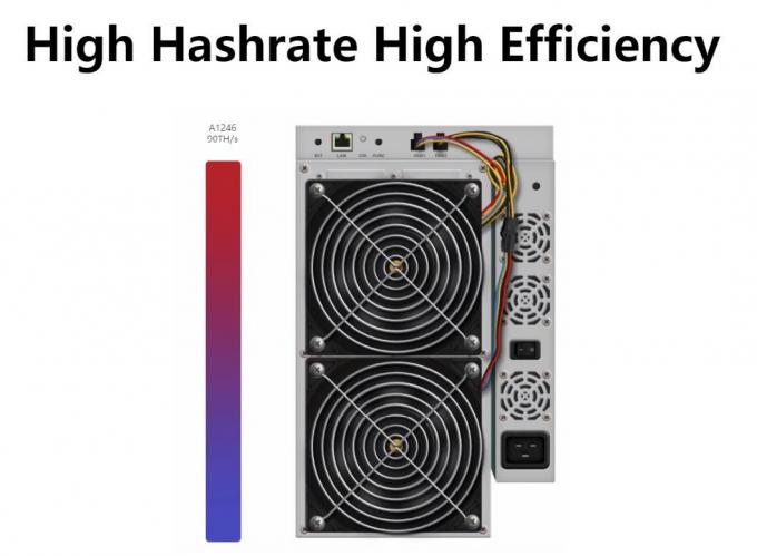 算法 3420W d'Avalonminer 1246 90t Sha-256