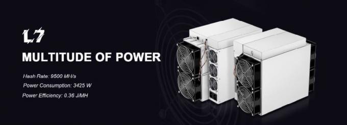 Ltc Doge Asic Crpto Miner d'Antminer L7 de 预购区块链比特大陆
