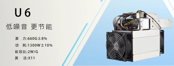 Mineur Machine d'U6Asic