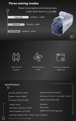 850mh/S Scrypt Litecoin Asic Mineur Goldshell X5 1450W