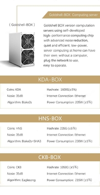 mineur Ethernet Interface 35db de 1.6Th/S 205W Goldshell