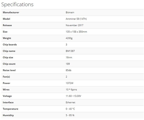 Mineur 13.5Th/S SHA-256 1323W de Goldshell 14T S9 Bitmain